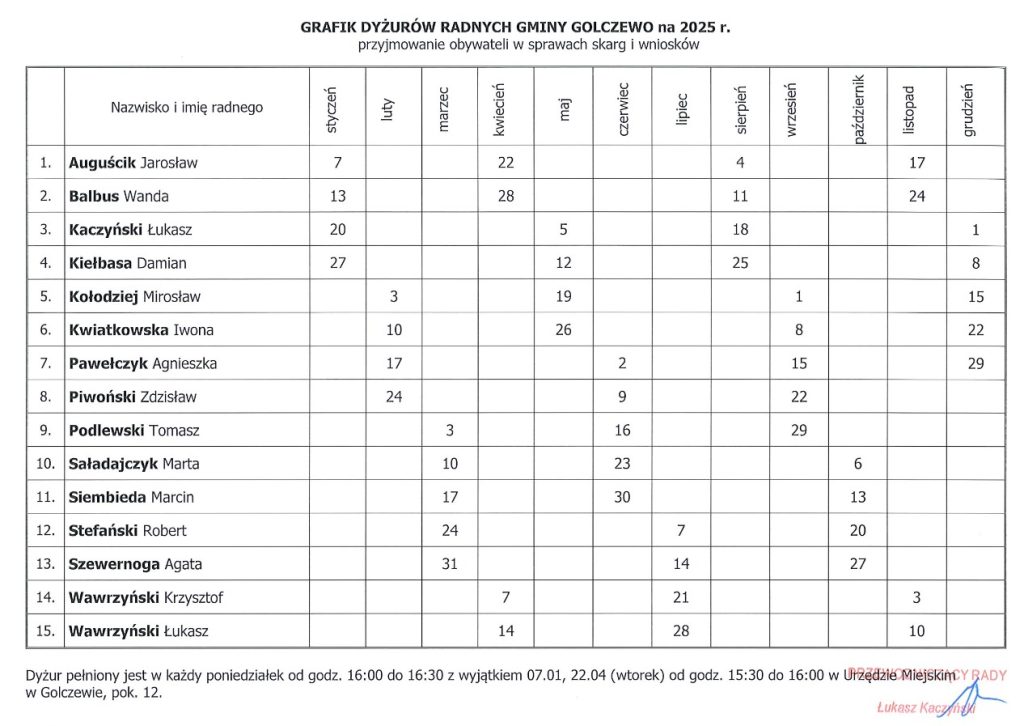 Grafik dyżurów radnych Rady Miejskiej w Golczewie na 2025 r.