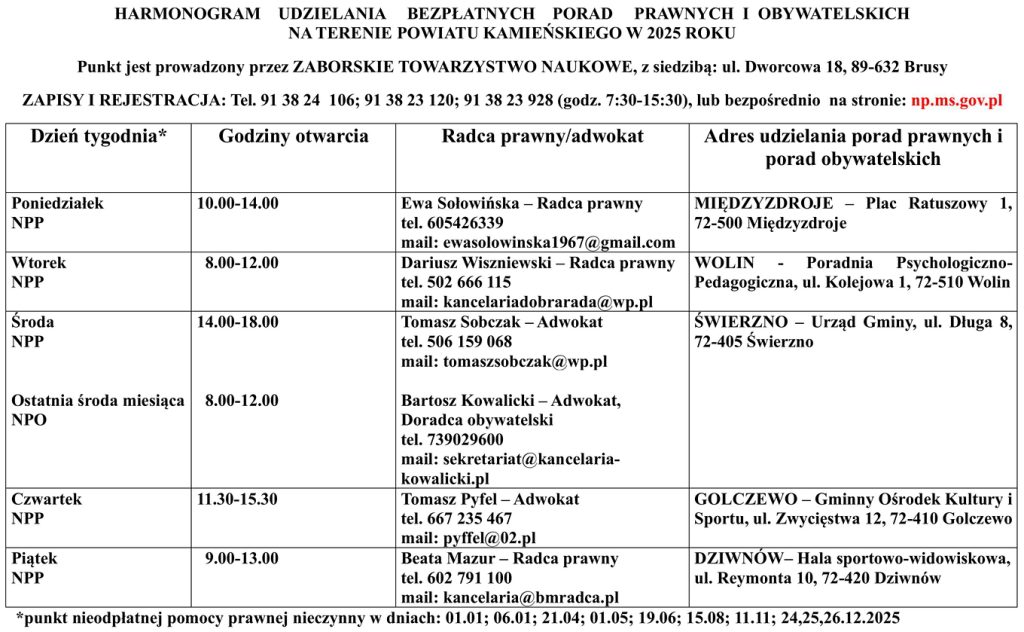 Nieodpłatna pomoc prawna w 2025 roku