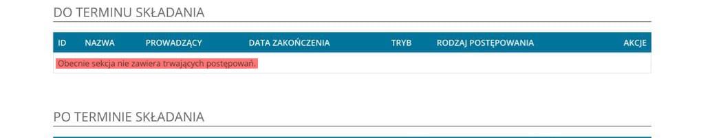 podwyżki cen w Marinie Kamień Pomorski 2025