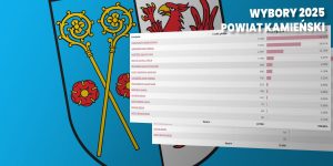 Szczegółowe wyniki wyborów prezydenckich 2025 w powiecie kamieńskim. Gmina Dziwnów liderem frekwencji!