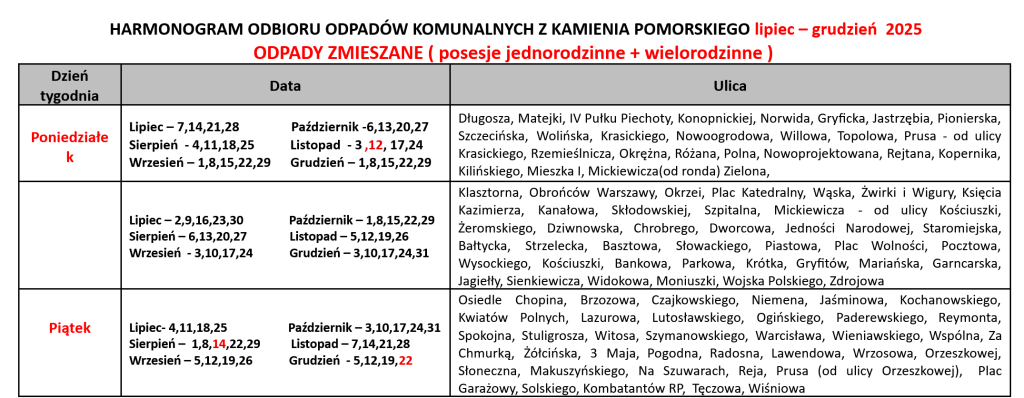 harmonogram odbioru odpadów kamień pomorski