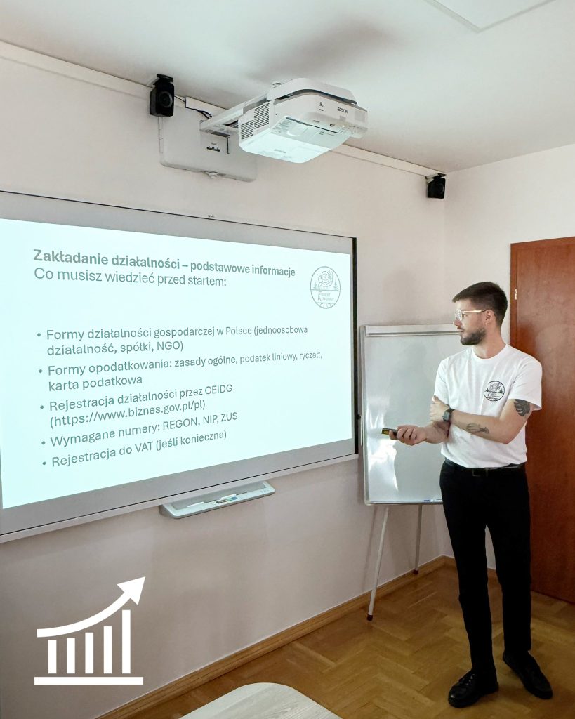 strefa wsparcia i rozwoju przedsiębiorców kamień pomorski