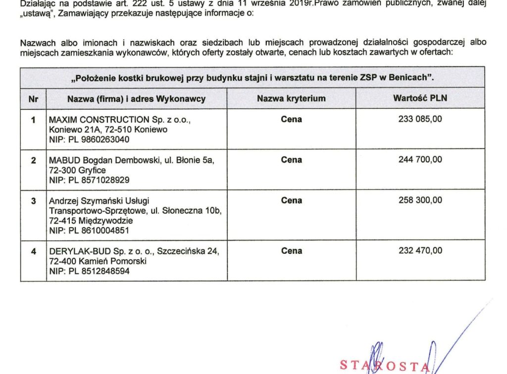 szkoła w benicach derylak bud