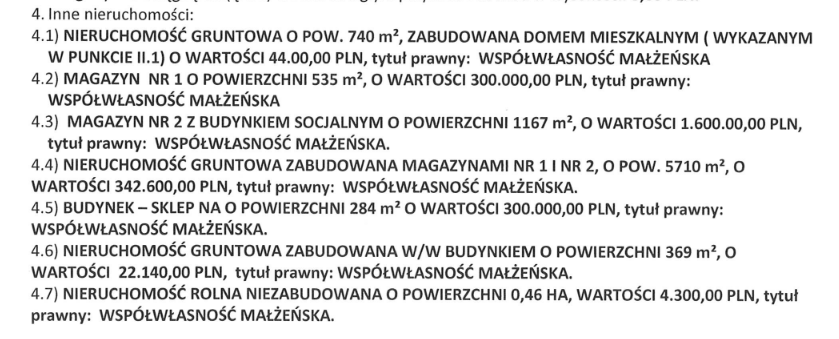 radni oburzeni skandaliczna dezinformacja