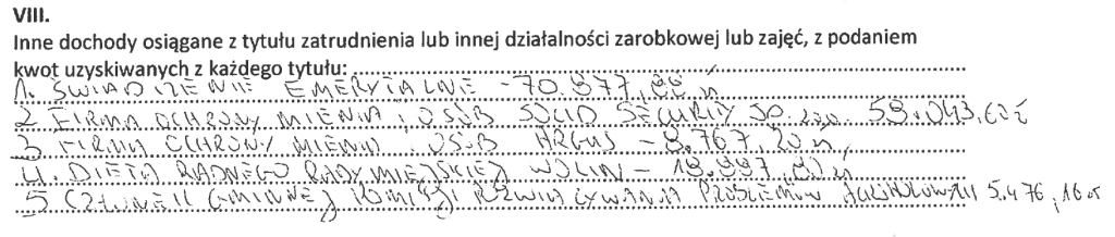 oświadczenia majątkowe radnych gminy wolin