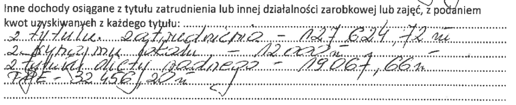 oświadczenia majątkowe radnych gminy wolin