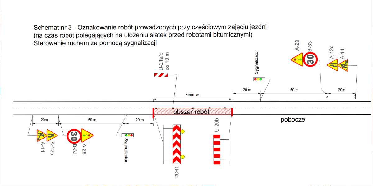 Zmiany w organizacji ruchu na drodze Kukułowo–Sibin