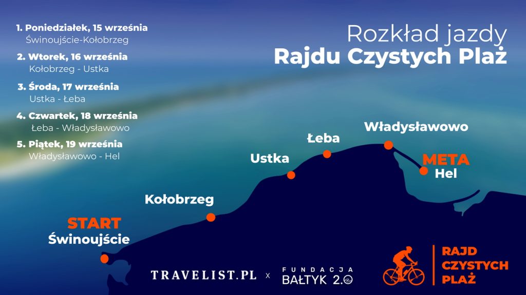 rajd czystych plaż dziwnów