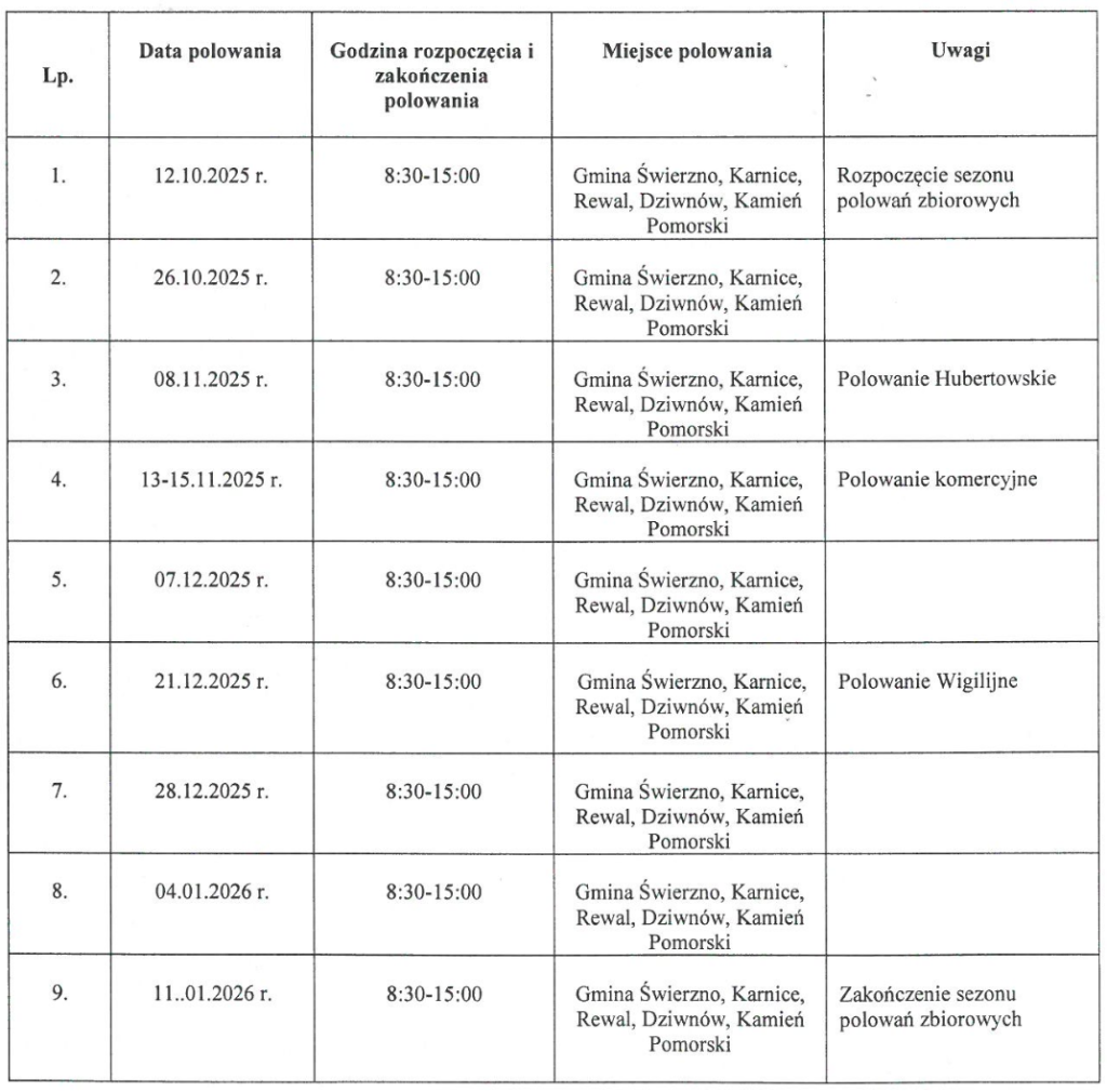 polowania zbiorowe w powiecie kamienskim
