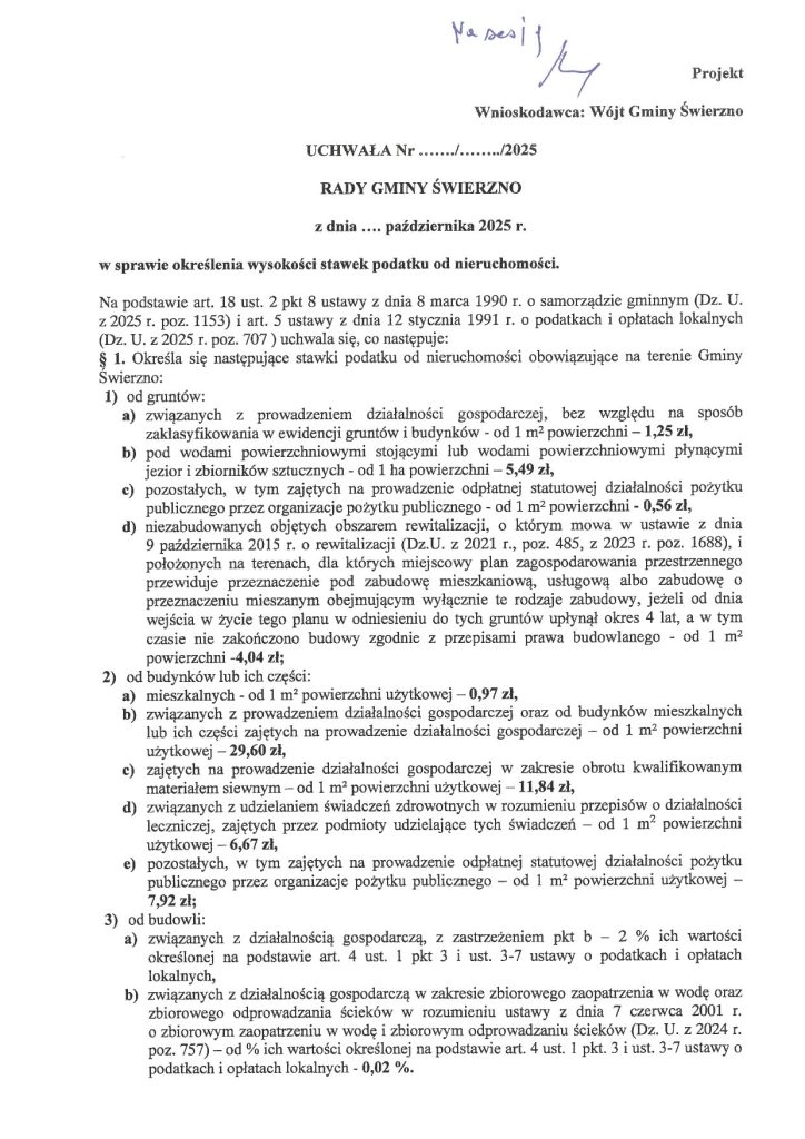 wójt świerzna wycofuje się z podwyżek podatku od nieruchomości