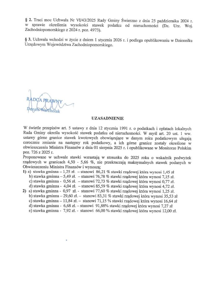 wójt świerzna wycofuje się z podwyżek podatku od nieruchomości
