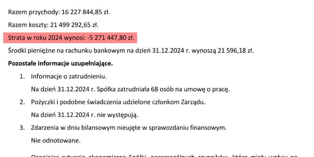 2 mln zł rekompensaty dla mpgk